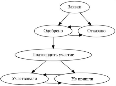 ca71f899821de7ea2c2a0f4c52524a17.png